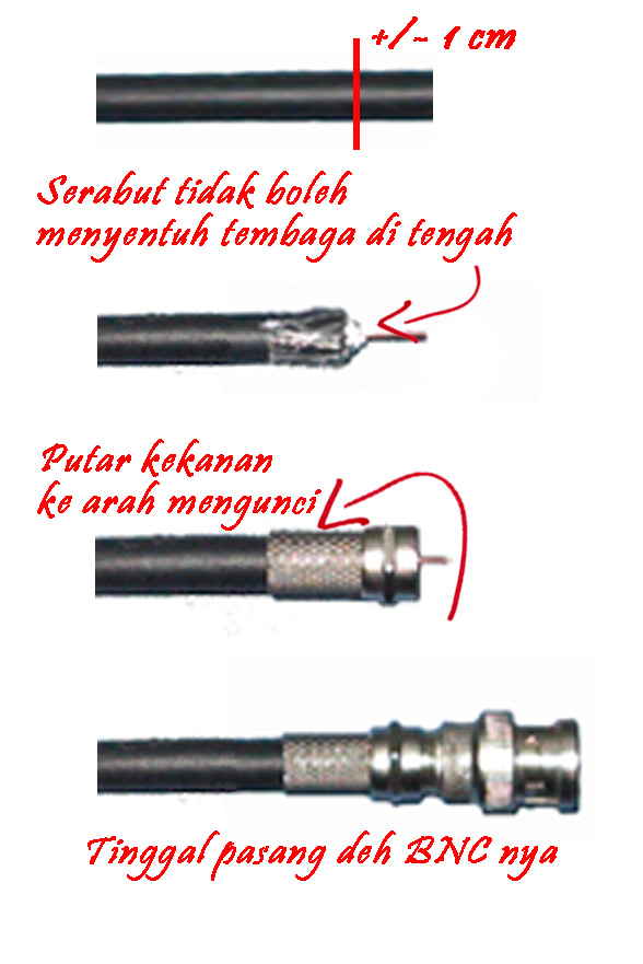 Cara Memasang Konektor Bnc CCTV